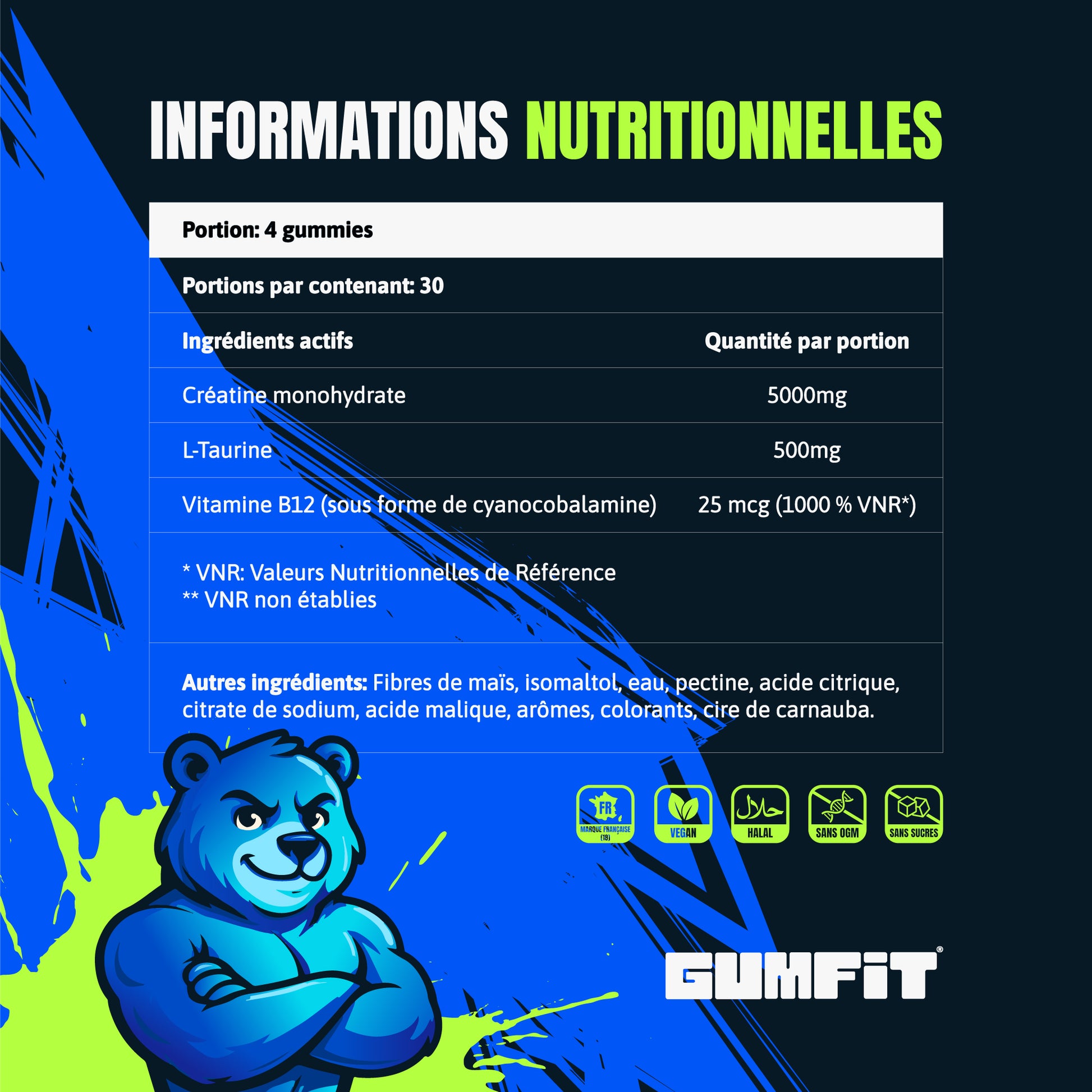 Créatine monohydrate Gummies 🍬